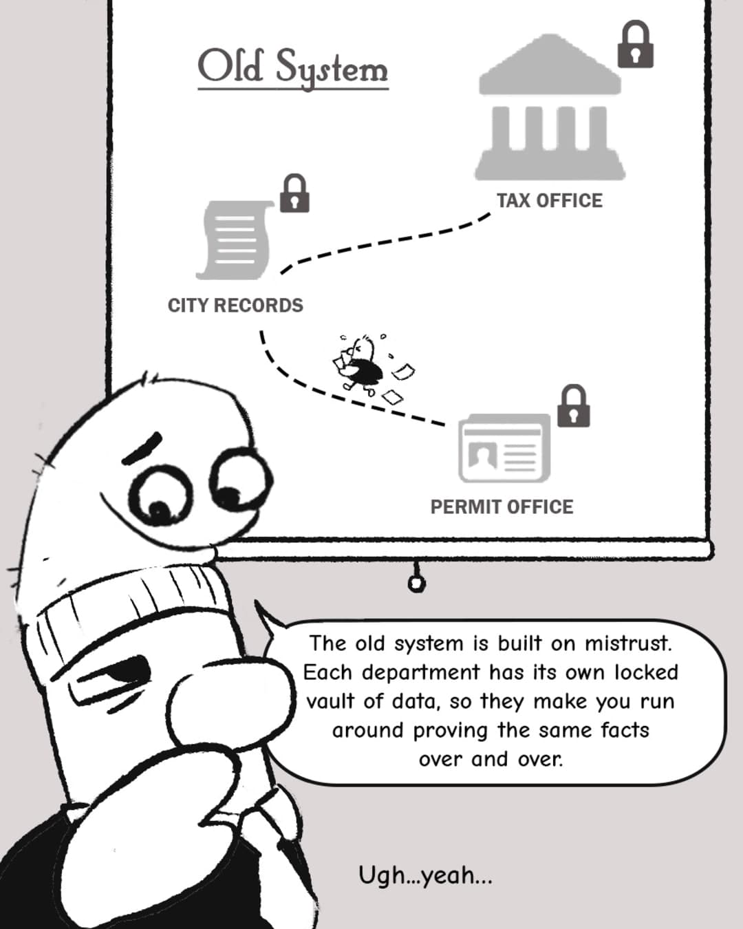 Panel 7